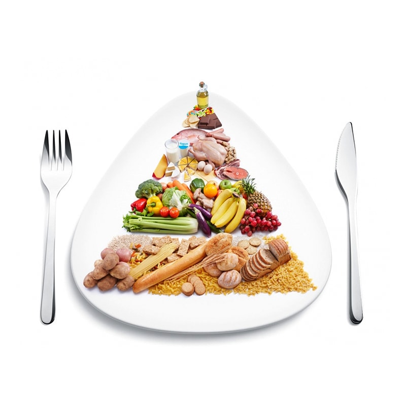 ПРАВИЛЬНОЕ ПИТАНИЕ